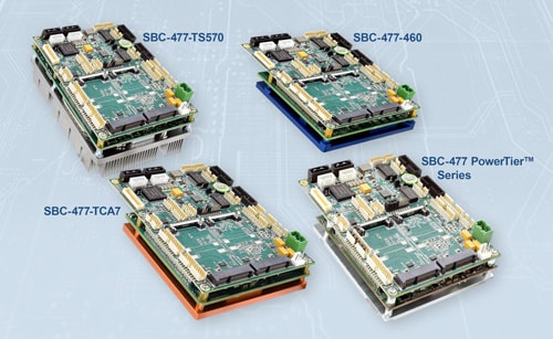 Sbc-477-family-graphic-closer-v3-500px - WINSYSTEMS